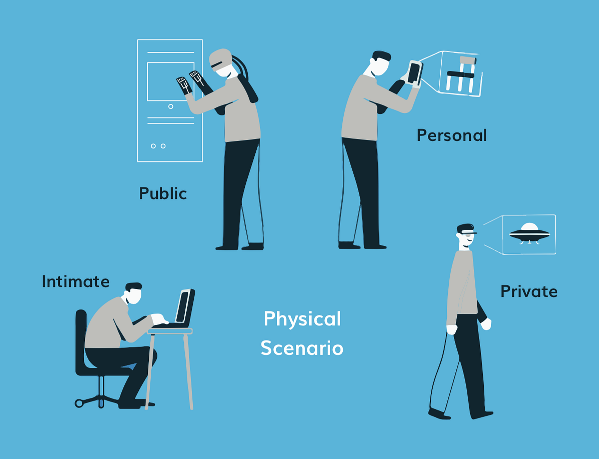 User Experience Design Principles for Mobile Augmented Reality ...