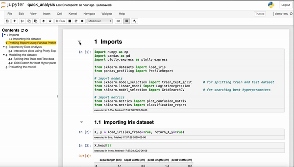 How to start your Data Science Journey | by Ankit Goel | Medium | The ...