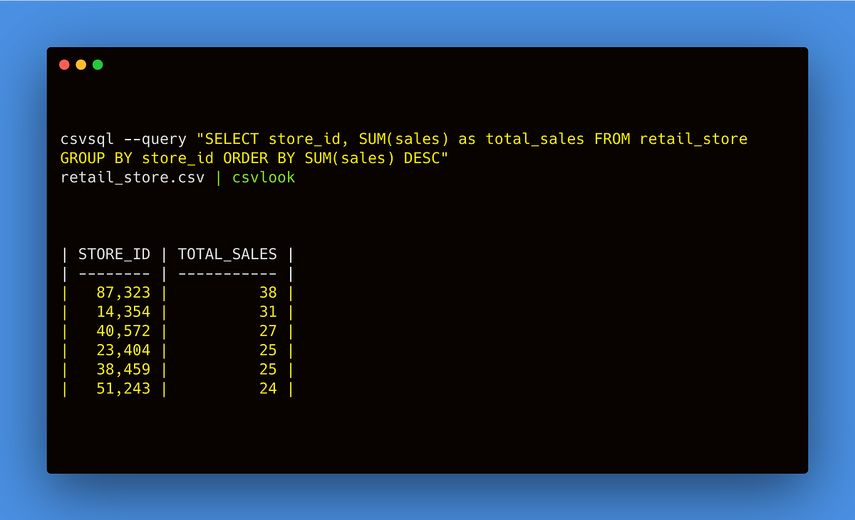 Using SQL to Query CSVs in Command Line