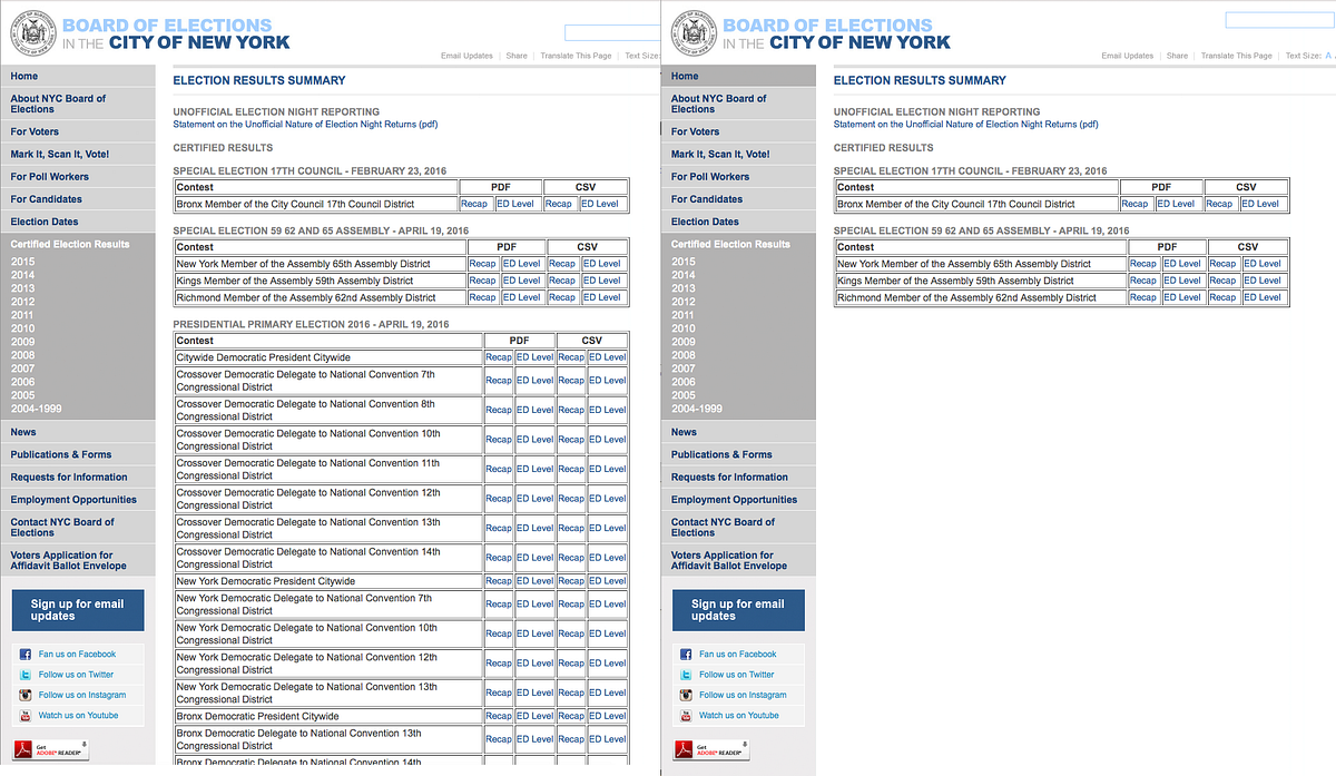 Recently Certified NYC Primary Results Disappear from Official Website
