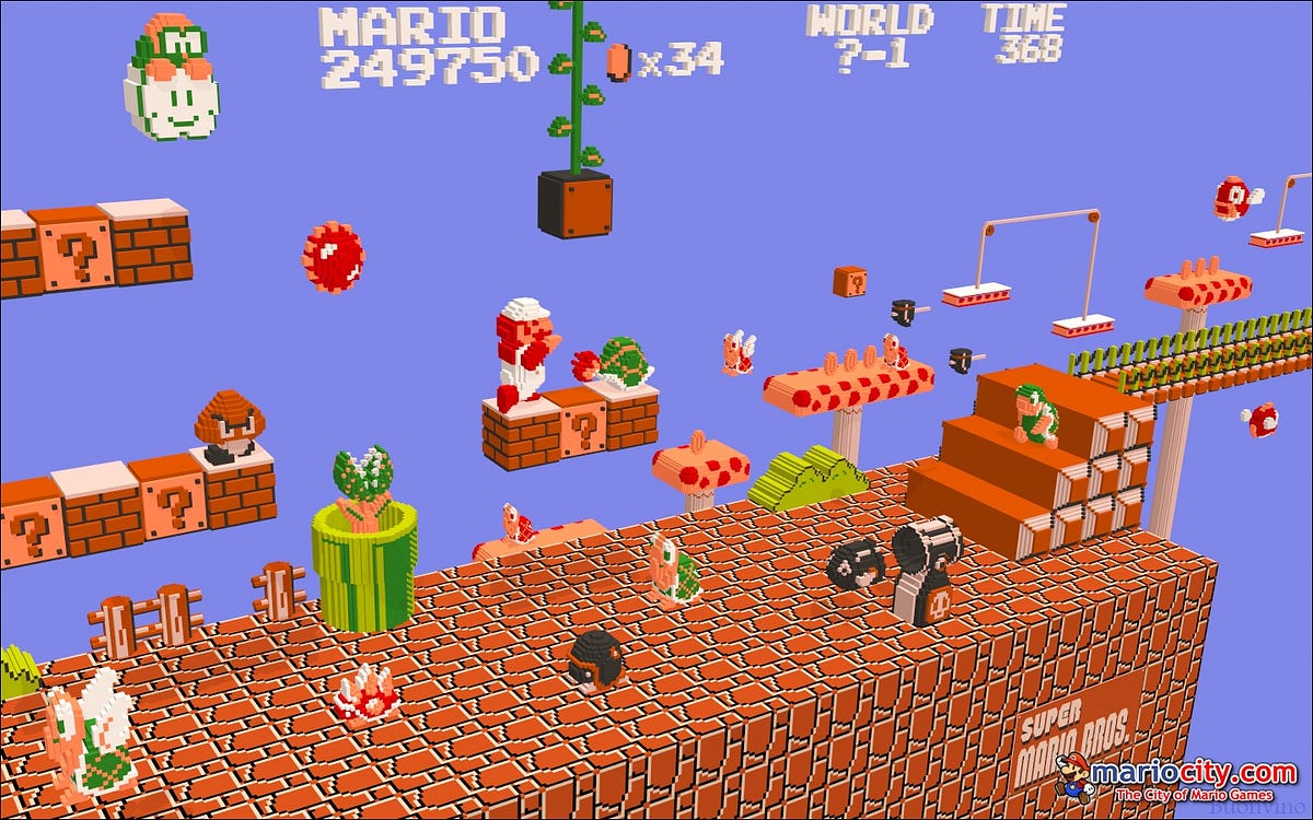 Retro Games To Make You Nostalgic Mario Bros Game by Retro Games