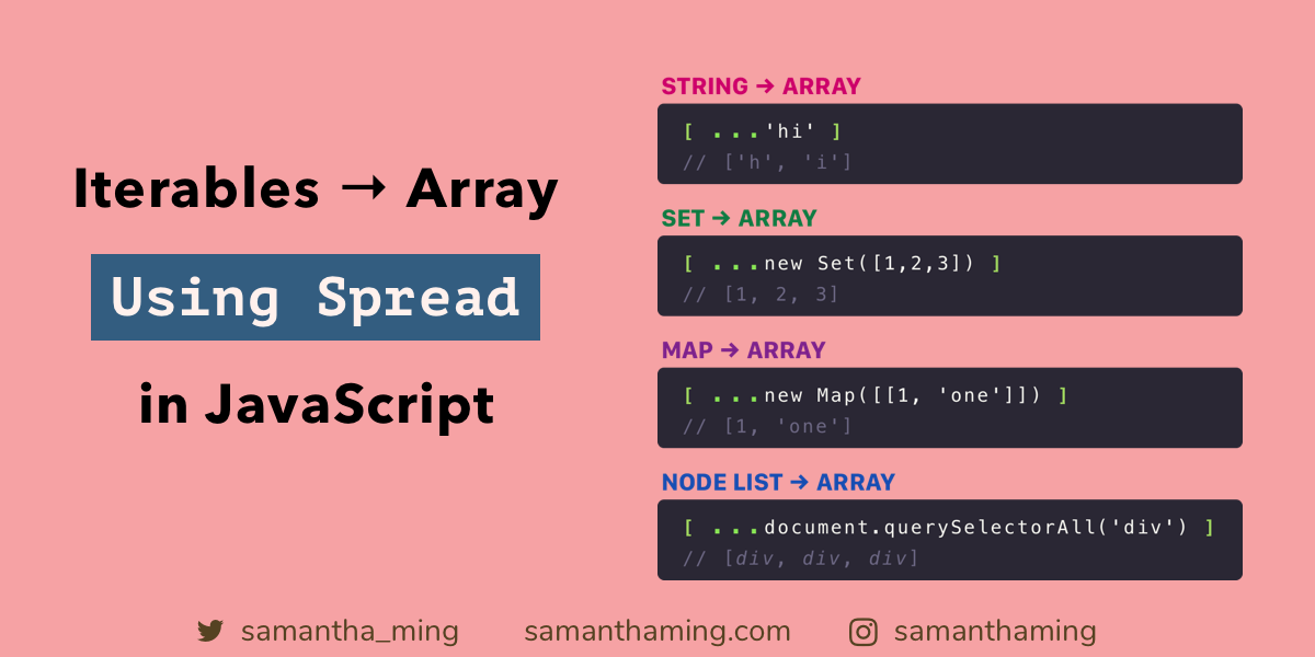 Convert Iterables to Array using Spread in JavaScript | by Samantha Ming |  DailyJS | Medium