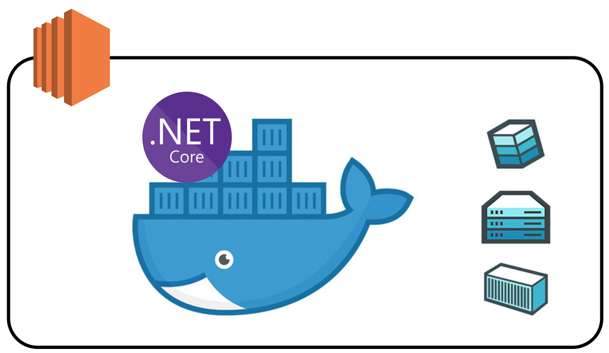 Docker On A Linux Based Ec2 Containerizing A C Net Api Service By Lior Shalom Devtechblogs Medium