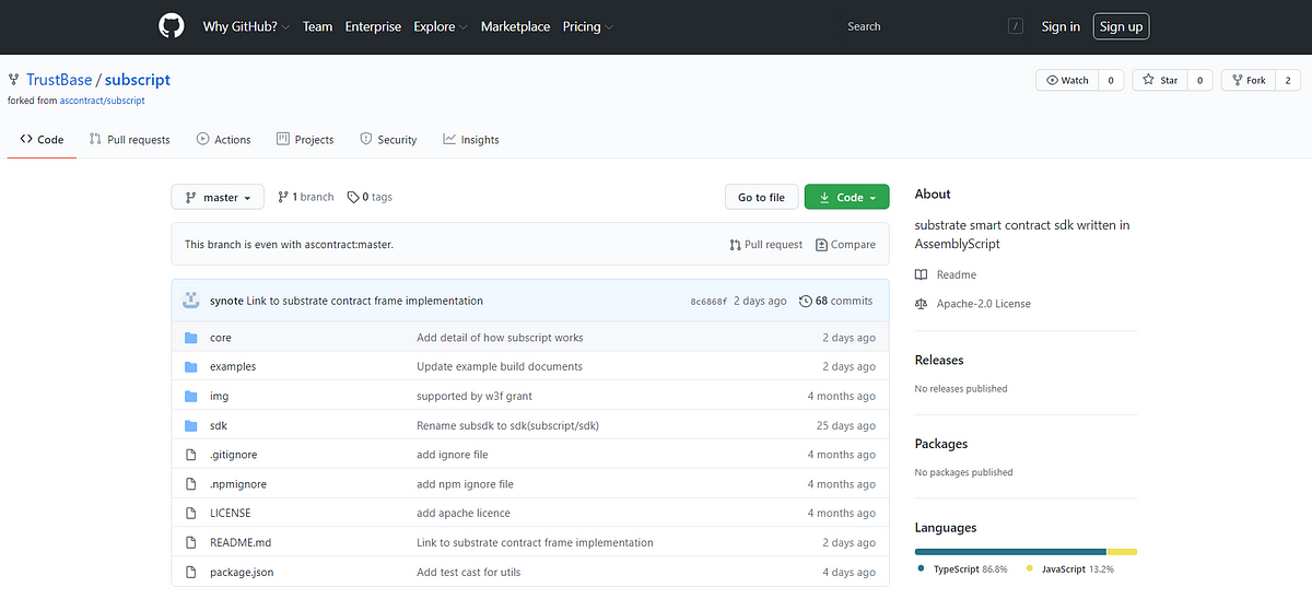 TrustBase-CC1 Test Network Development Completed|TrustBase Project Weekly Report