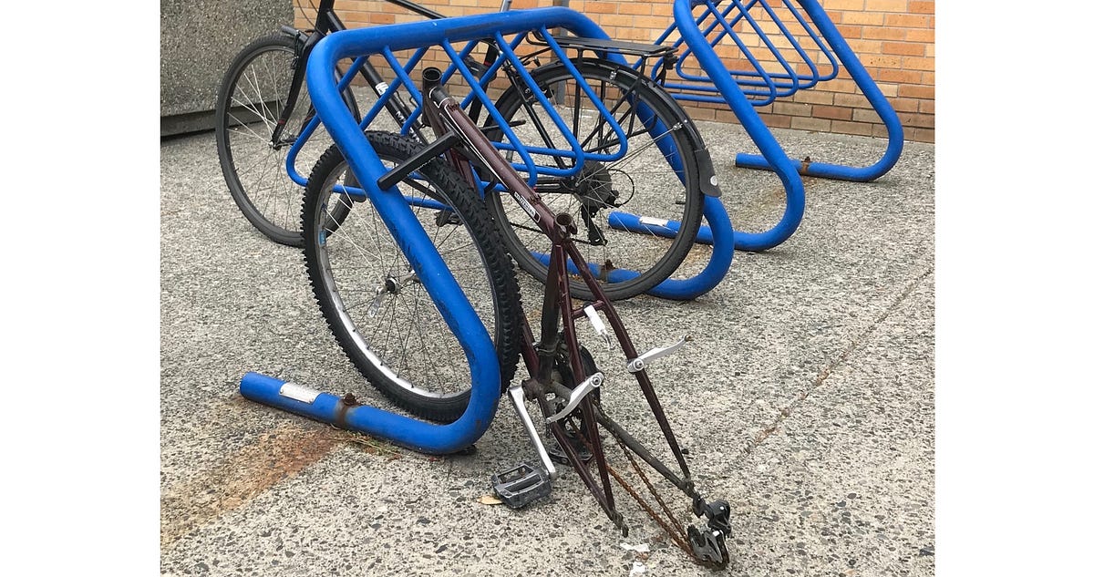 Cyclistic case study kaggle picture