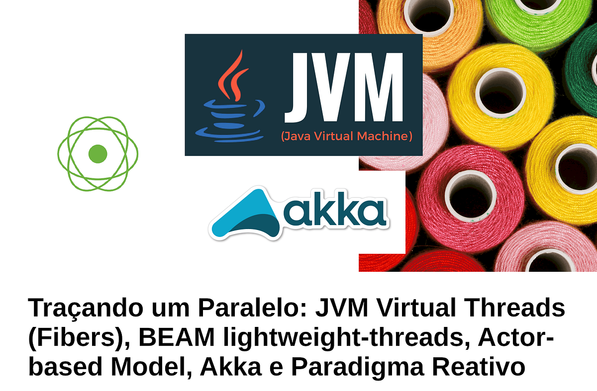Traçando um Paralelo JVM Virtual Threads (Fibers), BEAM lightweight