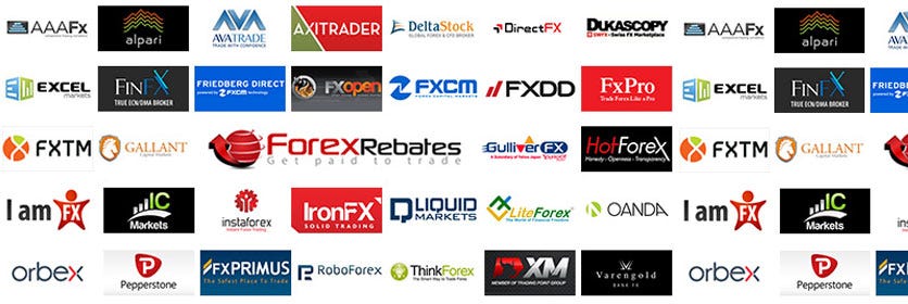 How To Choose A Forex Broker Bettertrader Co Real Time Trading - 
