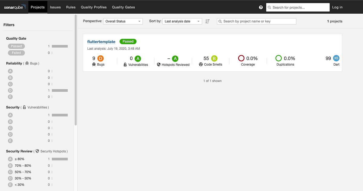 Integrating SonarQube to your Flutter App using Docker