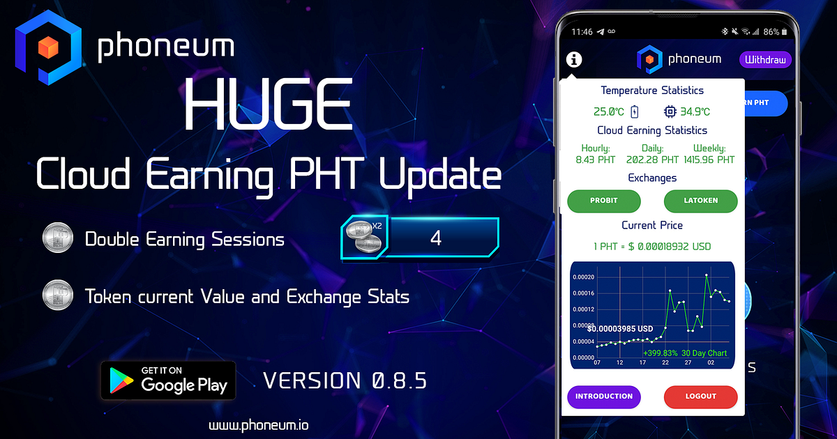 Huge Cloud Earning Pht Update Hello Everyone By Phoneum Medium