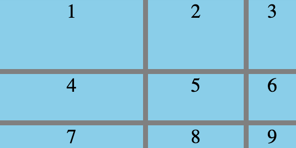 Learning Css Grid Layout Through Real Examples By Vineet Arya Chegg Medium