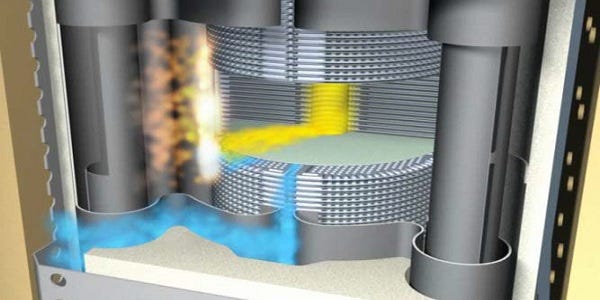 Global Solid Oxide Fuel Cell (SOFC) Market 2019- Competitive Outlook ...