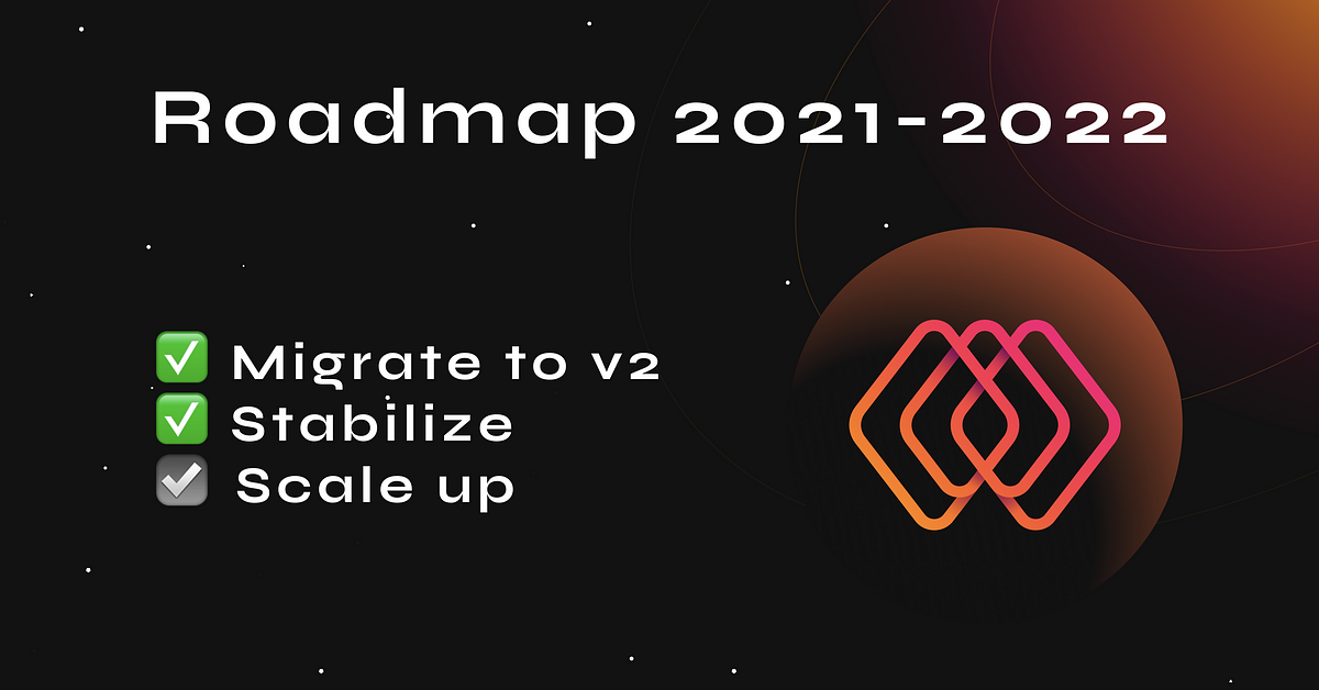 MahaDAO Roadmap for 2021–2022