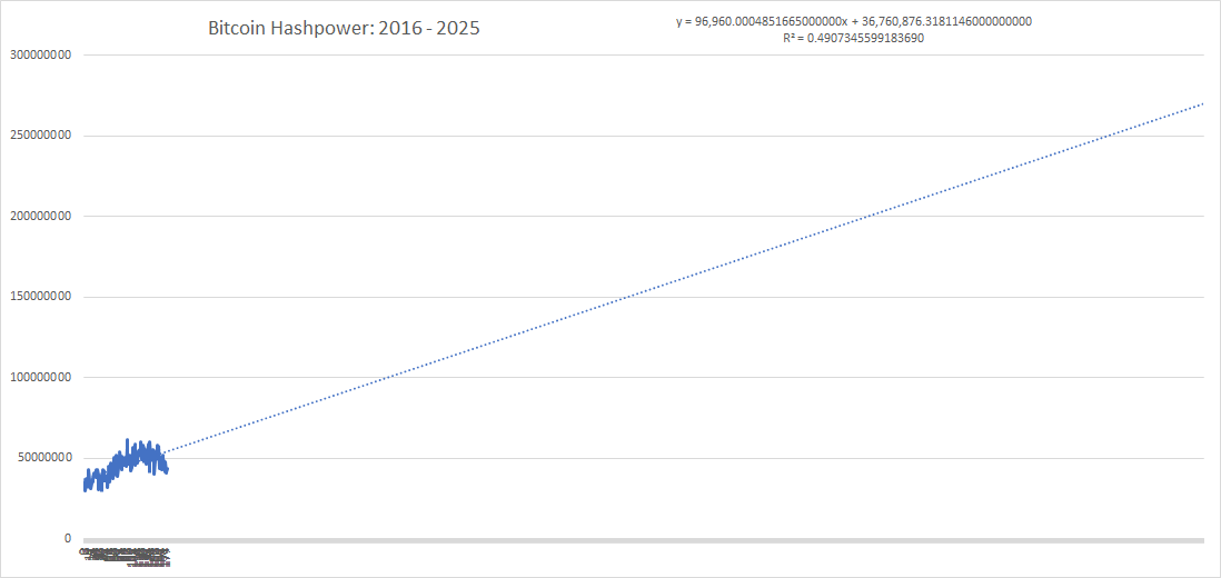 Bitcoin In 2025 23k Cotten Io - 