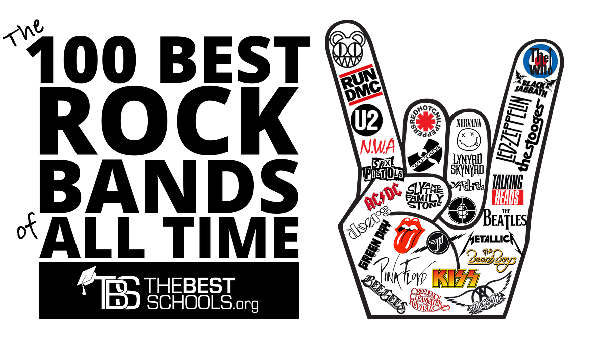 The 100 Best Rock Bands of All Time | by The Best Schools | Medium