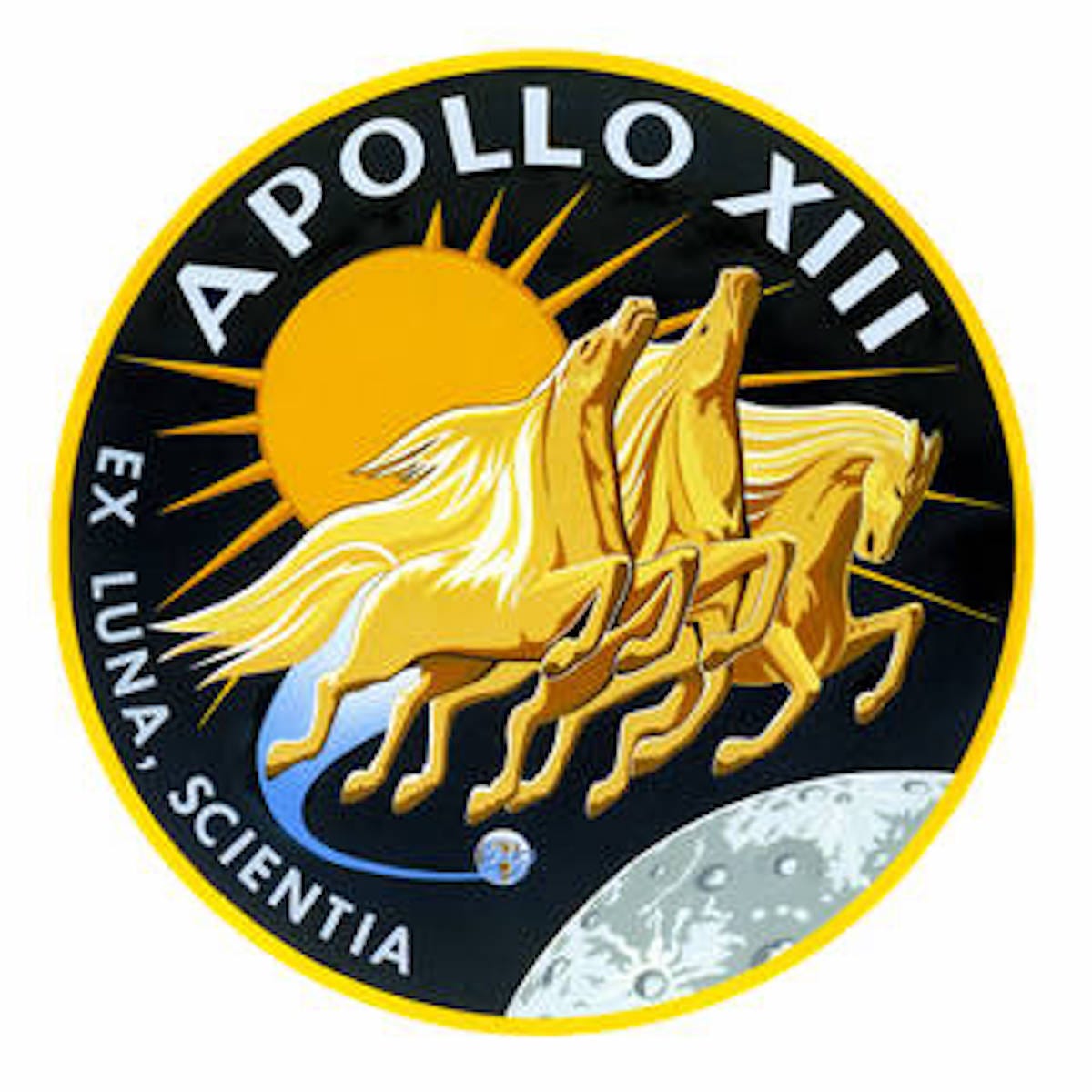 How Lessons From Apollo 13 Can Help Us During The Pandemic By Steve Jones Populiteracy Medium How Lessons From Apollo 13 Can Help Us During The Pandemic By Steve Jones Populiteracy Medium