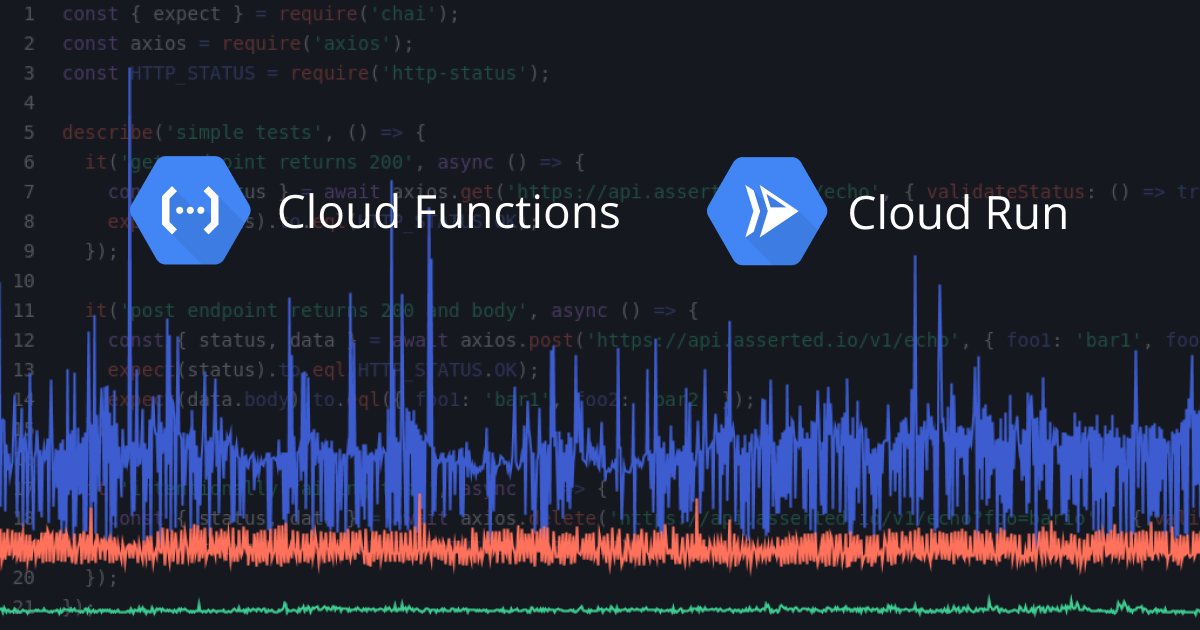 Analyzing Spikes in Cloud Function Require Latency