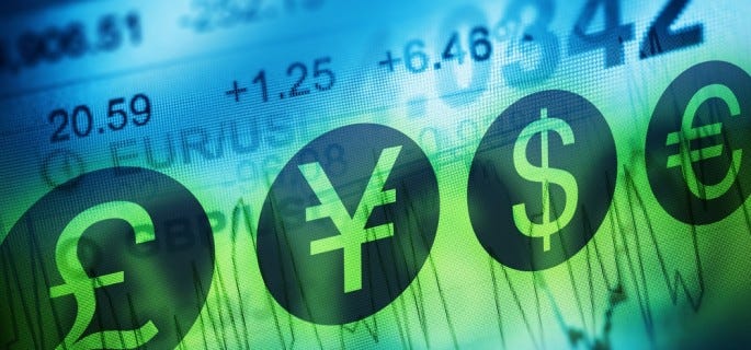 A Must Read For Forex Traders How To Unpack Risk Sentiment Profiles - 