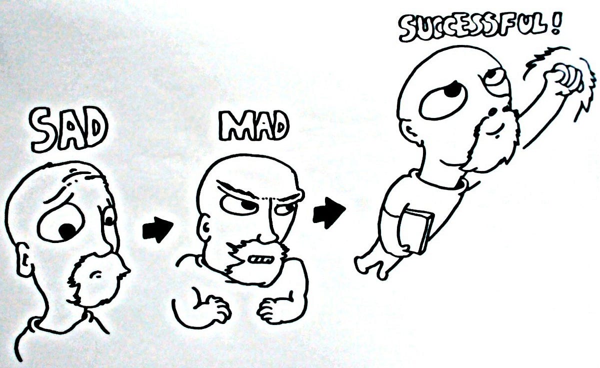 The 4 Insults That Made Me Stronger (as a Developer) by Todd Gillies