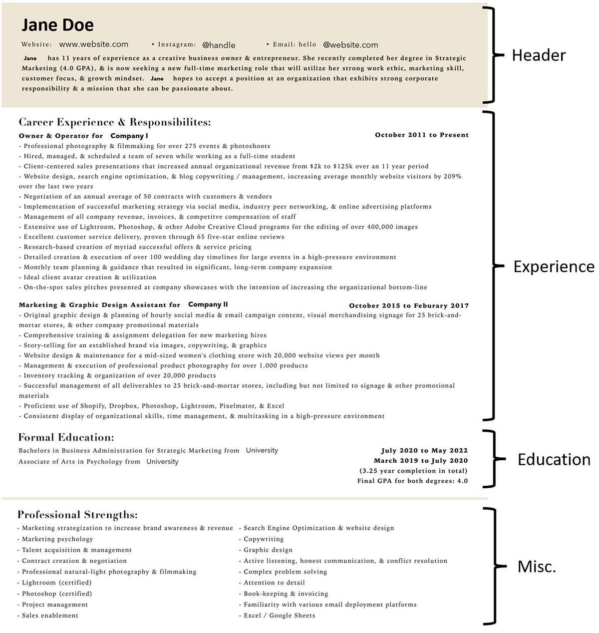 Writing a resume for a data science role by Riesling Walker Data