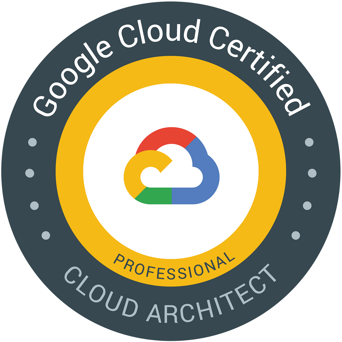 86  Architecting with google cloud platform design and process Trend in 2021