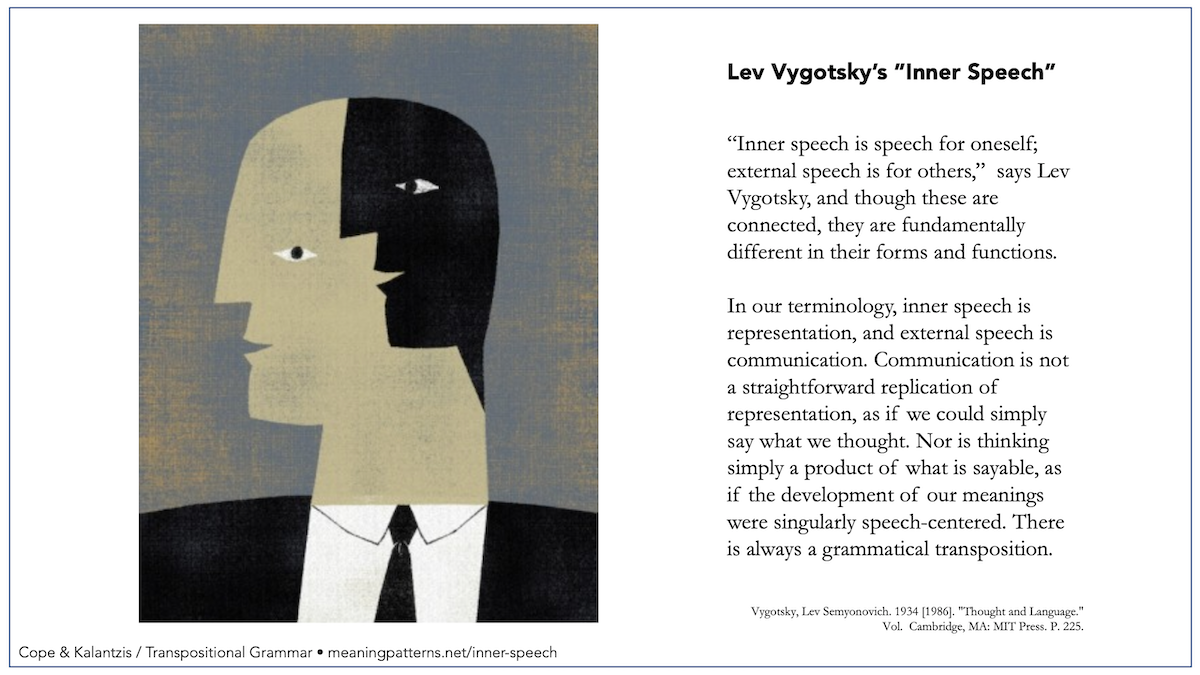 Lev Vygotsky Thought And Language Thinking And Speech Vygotsky 2025