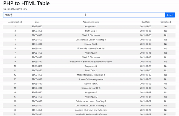 Create Dynamic HTML Tables. One common problem while working with… | by  Marcus Codrescu | Medium
