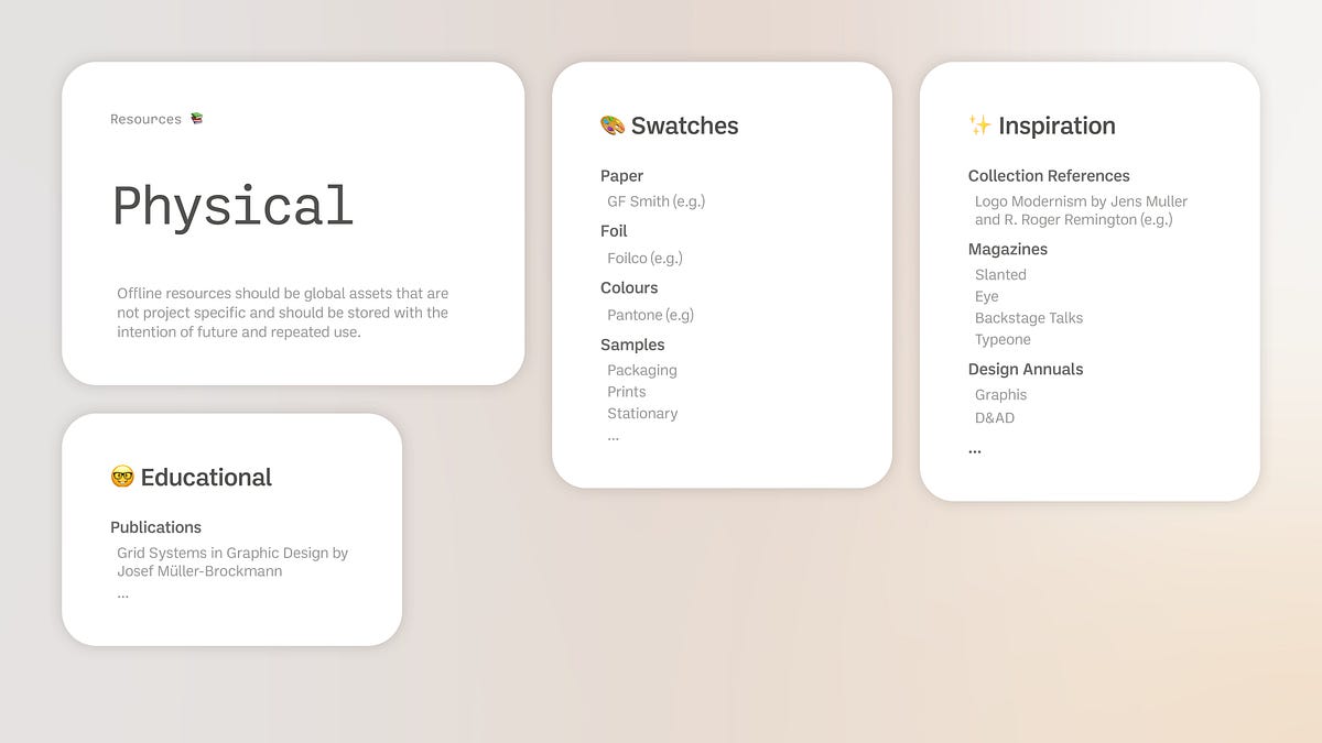 The ultimate guide to graphic design resources ✏️ | Medium