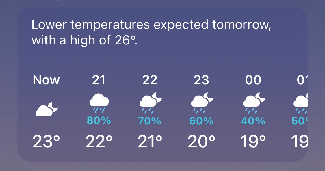 SwiftUI — Weather Hourly Forecast example by Hoye Lam Medium