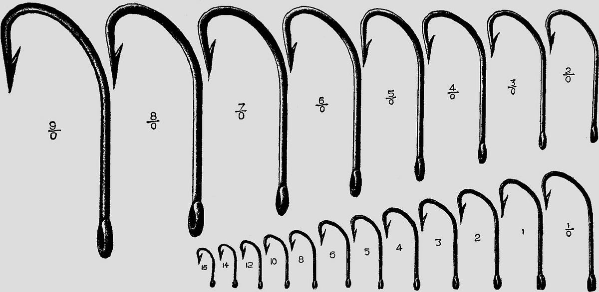 Git Hooks Every Golang Developer Should Use By Boris Strelnikov Medium