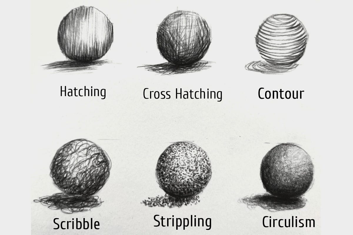 Types of Pencils for Drawing and Shading