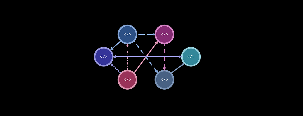 A Short & Practical Programmer’s Guide to Graph Theory