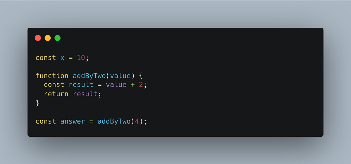 Unraveling how javascript works. Javascript is one of the most popular