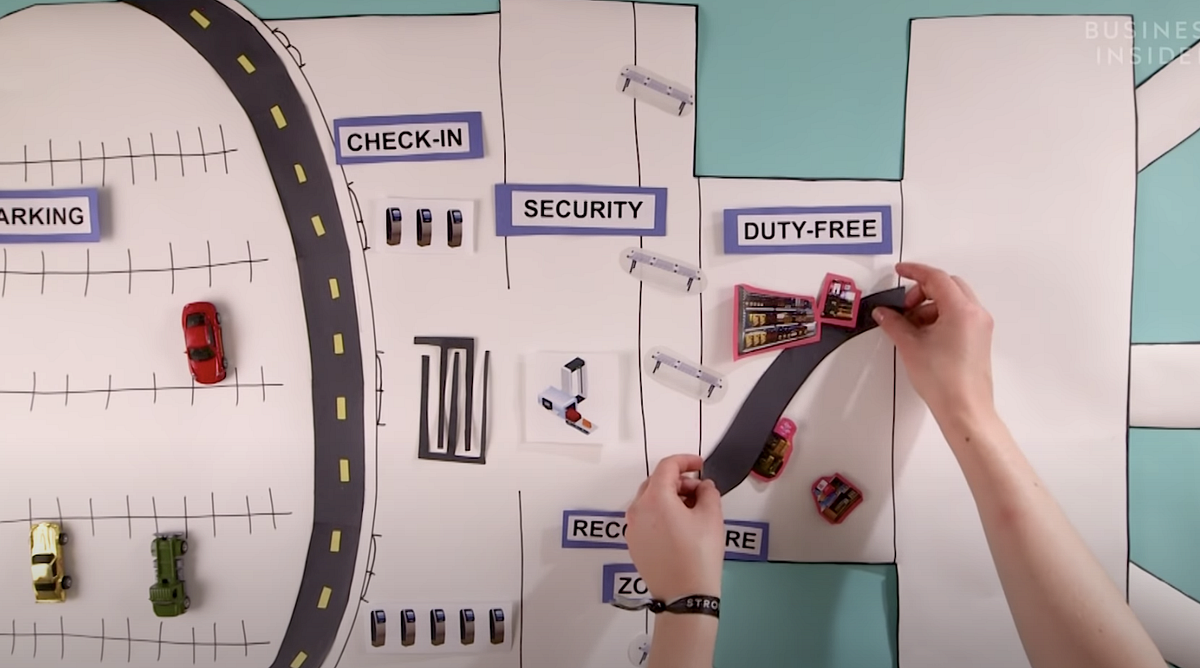 What is the meaning of “veer”?. YouTube Example by RedKiwi English