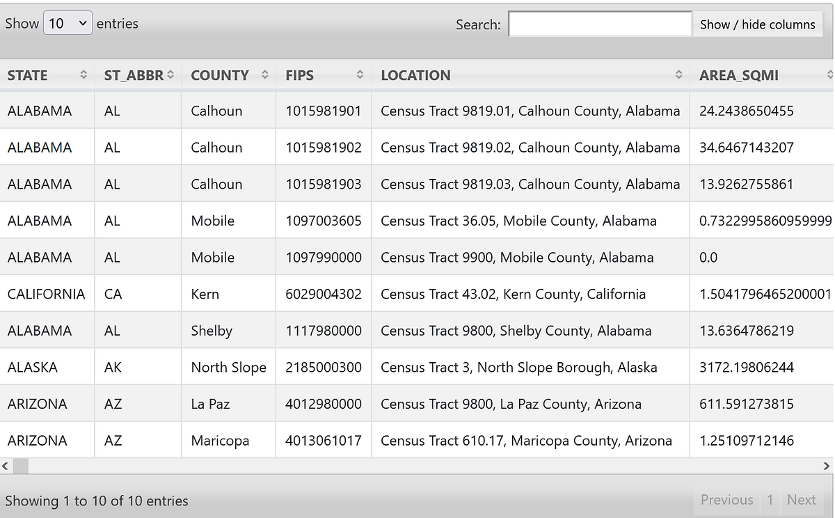 Manage Dataset Using Apache Drill Install Apache Drill by Sung Kim