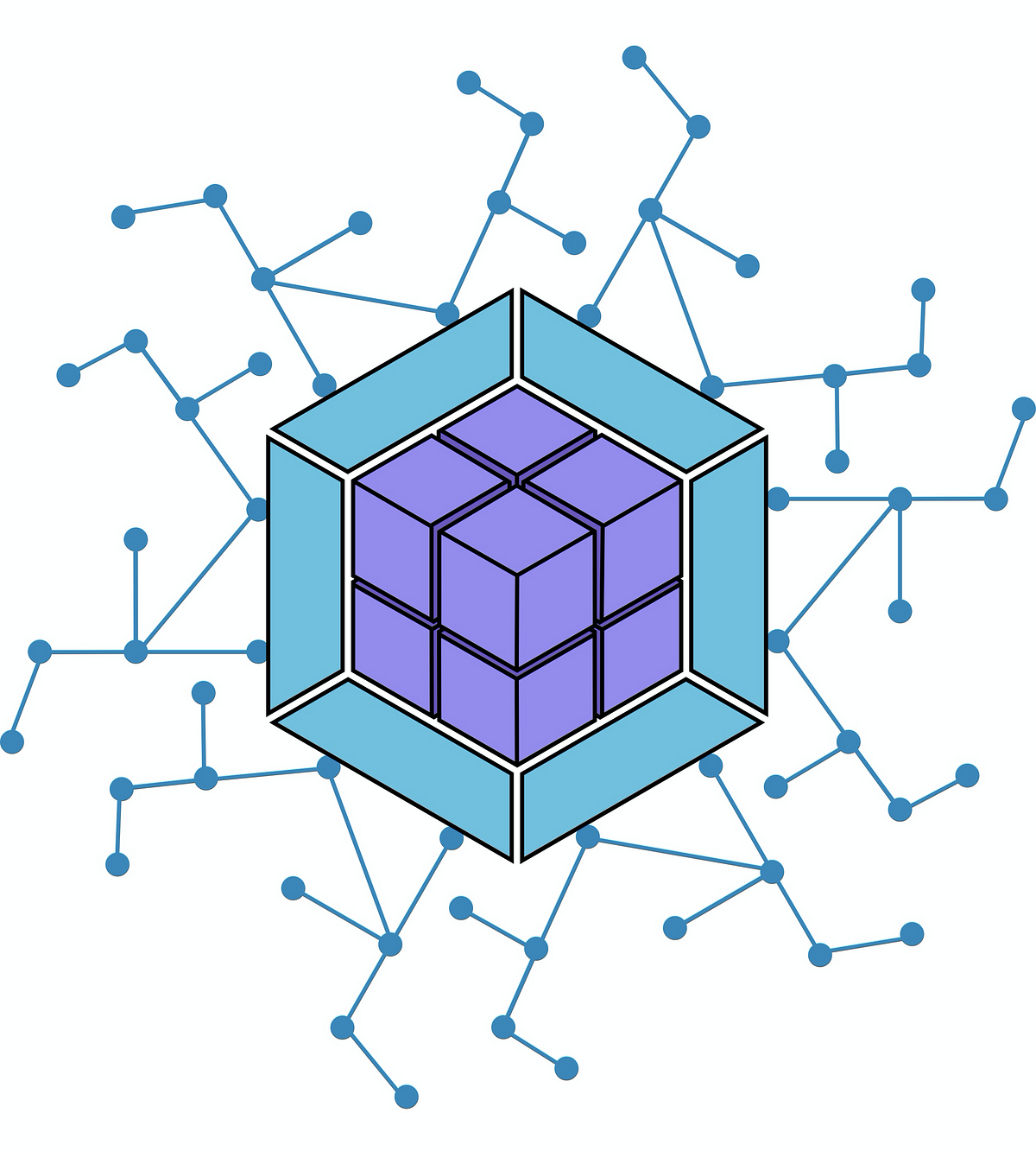 Webpack 5 Federation: A game changer in JavaScript architecture