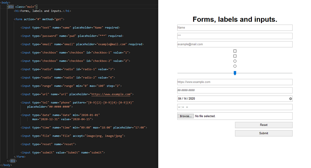 Forms, labels, and inputs What are they for and how to use them. by