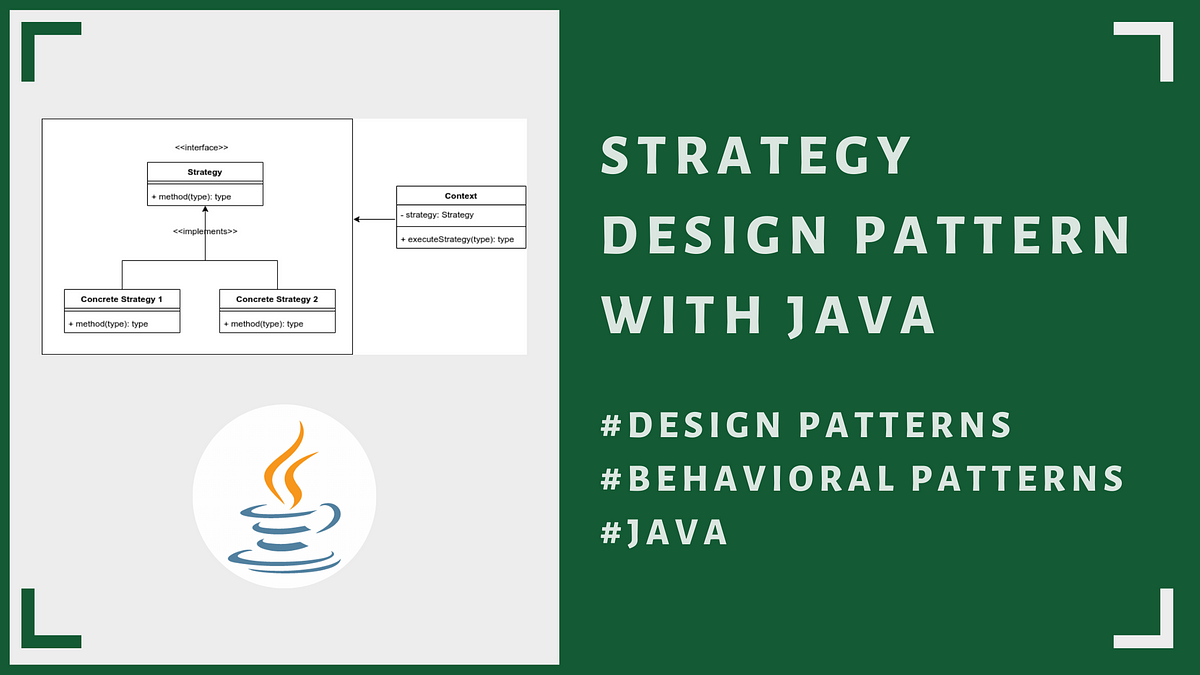 Strategy Design Pattern with Java | by Salitha Chathuranga | Medium