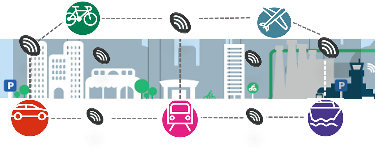 Big Data in Transport. Standardisation and Interoperability | by European  Transport and Mobility Forum Mobility4EU | Medium