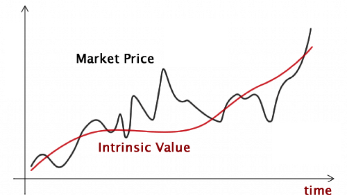 Why is cultural safety essential in health care image