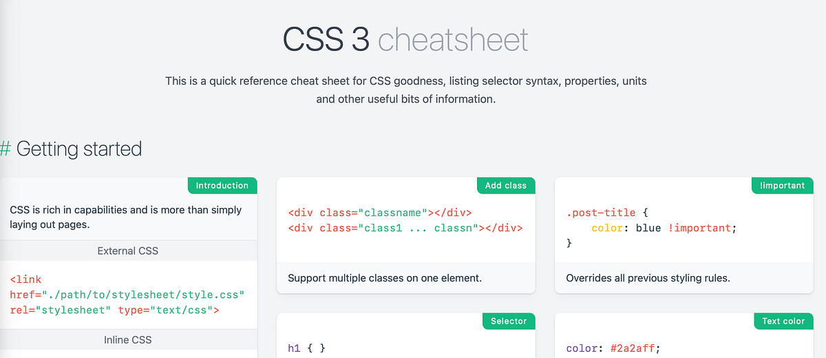 This Is The Best CSS Cheat Sheet! | by Manpreet Singh | Medium