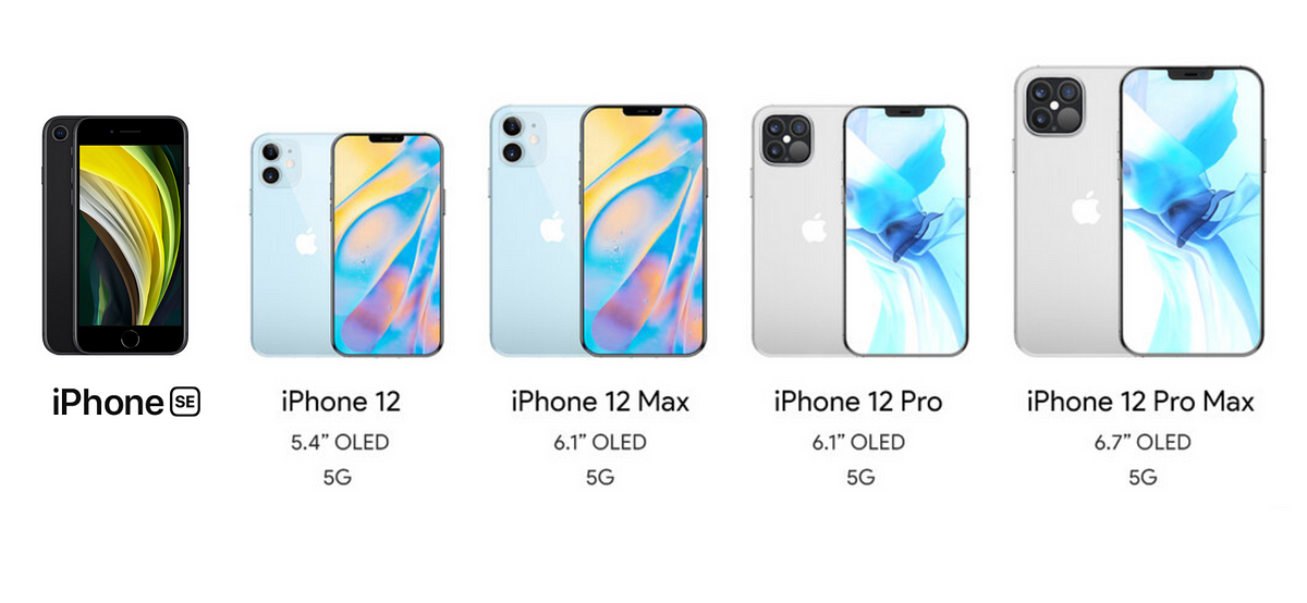 Which iPhones are getting discontinued this year? by Raghav Gopal