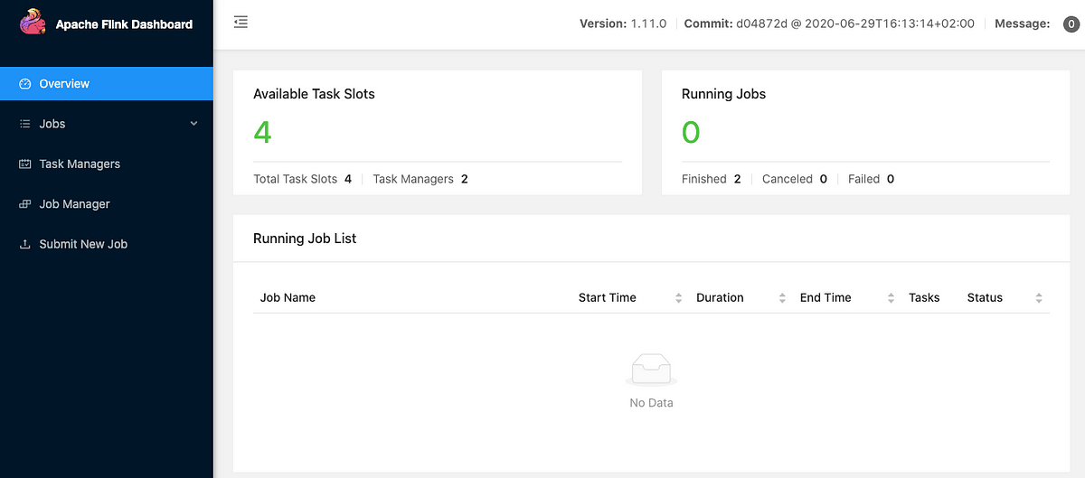 Running Apache Flink with RocksDB on Azure Kubernetes Service