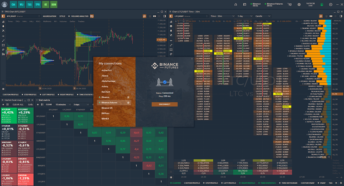 can you trade futures on binance us
