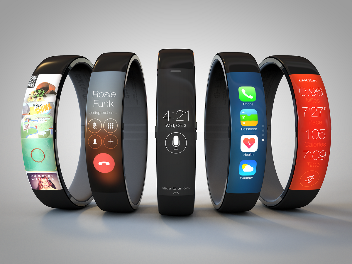 The Potential Future Of Apple Watch By Mahdi Yusuf Gyroscope