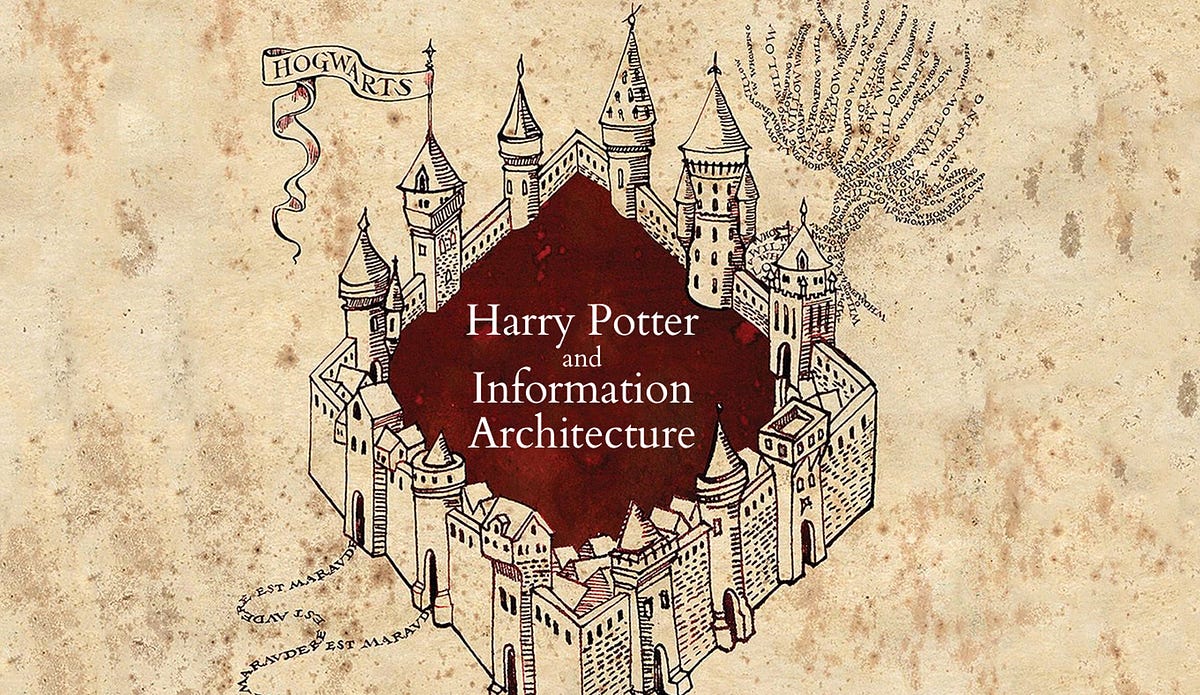 how to get harry potter font on google docs how to get harry potter font on google docs