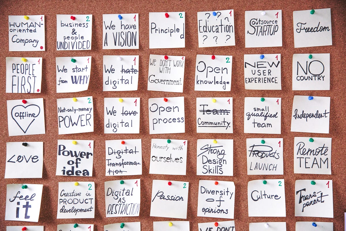 3 Reasons Why You Should Start 21 With A Vision Board By Lu Mar Age Of Awareness Medium 3 Reasons Why You Should Start 21 With A Vision Board By Lu Mar Age Of Awareness Medium