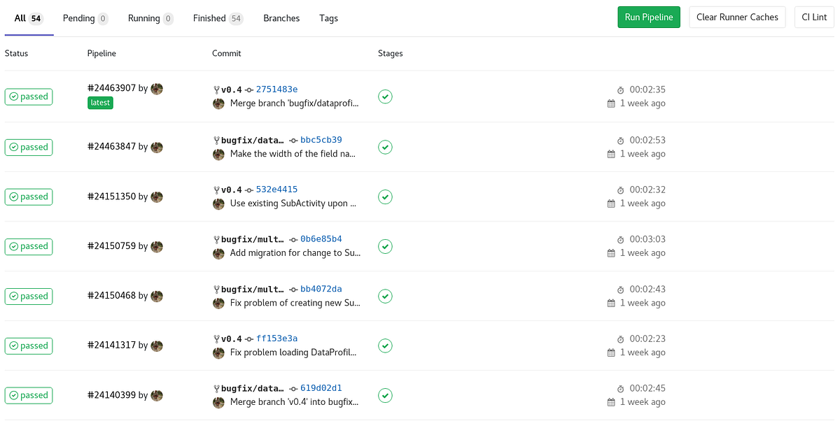 Continuous Integration for Python 3 in Gitlab | by Conor Flynn | Metro ...
