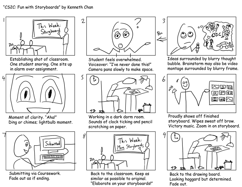 storyboard program for writing stories storyboard program for writing stories