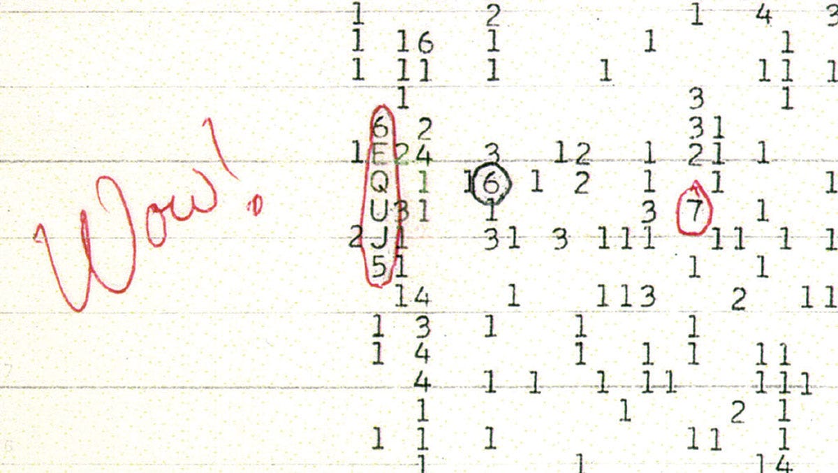 Wow Signal The Wow Source Radio Emission By Ksevt Medium