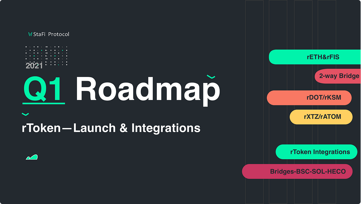 StaFi Q1 Roadmap- Launch and Integration of rToken